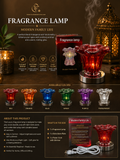 Electric Oil Burner